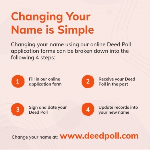 How to Apply Online for a Name Change in the UK?